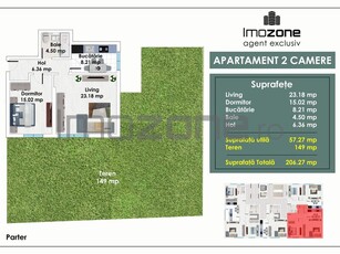 Apartament 2 camere Militari. 2 camere, zona avantajoasa