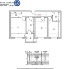 Apartament 3 camere,decomandat,doua bai, Soseaua Oltenitei Finalizat 0% comision