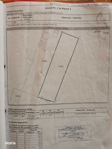 Oportunitate:Apartament 2 camere in Centrul Orasului