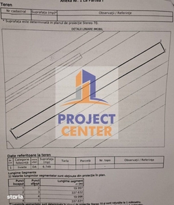 Teren intravilan Smeura, Prunilor, 2 km fata de Pitesti, 6700 mp