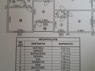 Apartament 3 camere Crangasi, Lacul Morii, 3 camere reabilitat Va propunem