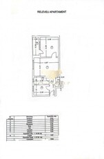 Universitate | Apartament 2 camere | Fara risc seismic |