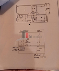 Vânzare apartament 3 camere Panduri