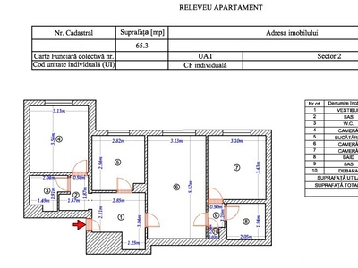 Vanzari Apartamente 3 camere Bucuresti IANCULUI