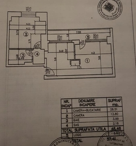 Apartament 2 camere 57mp Bd Unirii / Piata Alba Iulia