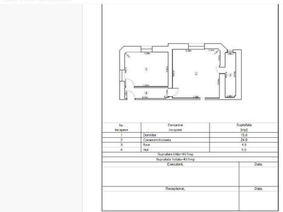 APARTAMENT 2 CAMERE NEMOBILAT DE INCHIRIAT PIATA ROMANA