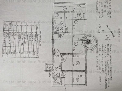 De vanzare 3 camere cu 2 bai si 2 debarale