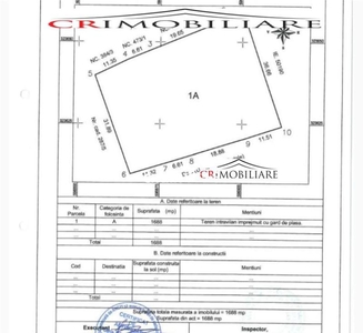 De vanzare 6 Terenuril Theodor Pallady Oportunitate investitie