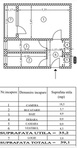 Garsoniera decomandata pretabila spatiu comercial Gorjului, Militari