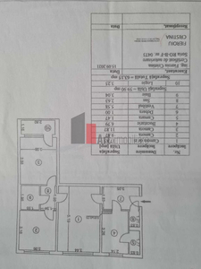 Vânzare apartament 3 camere Piața Reșița