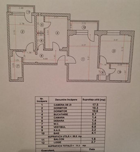 Vanzari Apartamente 3 camere Bucuresti MIHAI BRAVU