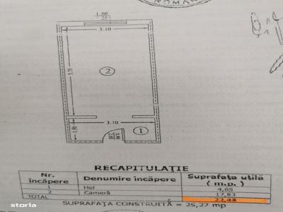 Garsoniera cf 2, et 3 la 10.000 euro