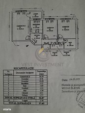 Oportunitate investitie, teren intravilan de vanzare Saftica