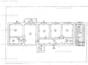 4 camere Obor-Calea Mosilor ( 250 m metrou )