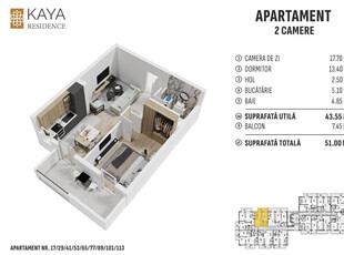 Apartament 2 camere 51mp