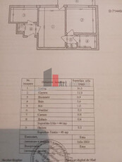 Apartament 2 camere Campia libertatii