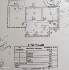 Ciurchi Tatarasi, ap 3 camere, etajul 2