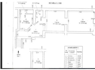 Oportunitate pentru cei ce doresc să amenajeze un spați...