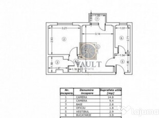 Apartament 2 camere Brancoveanu-Luica