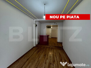 Spatiu Comercial 20 mp, zona Cetate