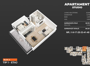 Apartament 2 camere tip studio - Sky Garden Pasarela Berceni