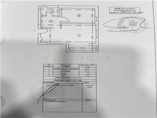 Apartament cu 2 camere modern | 13 Septembrie