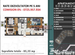 Bloc nou Berceni Metalurgiei - 3 camere cu 2 bai