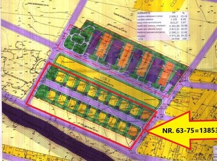 Teren Construcții, Intravilan vanzare, in Bucuresti, Giulesti