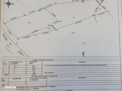 Teren stradal Draganu in suprafata de 1480 mp