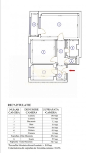 Apartament 2 camere Parcul Circului | necesita renovare