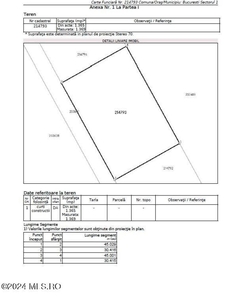 Teren intravilan, construibil zona Baneasa, Sisesti