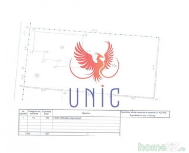 POTENTIAL INVESTITIE Teren 429 MP + Casa Brazda lui Novac