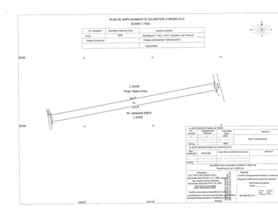 Teren 4688 mp intravilan + 2500 mp Extravilan - Prahova Sat Magureni