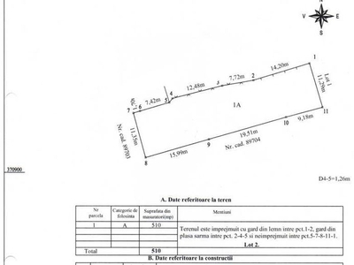Teren 510mp Smeura Calea Dragasani stradal