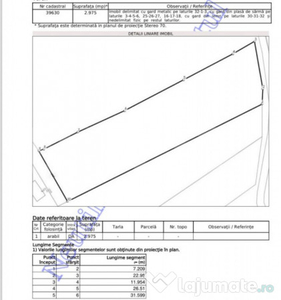 Teren intravilan ,pretabil investitie , 2975 mp, zona Stroie