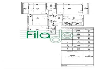 Apartament 4 camere Vitan Mall