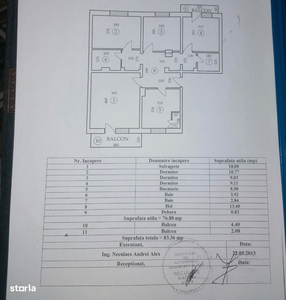 Casa superba in Tinca, 9245 mp teren, 400mp utili,teren fotbal, spatii