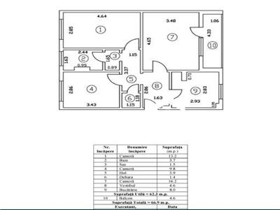 Apartament de 3 camere Titan Metrou