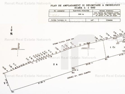 Comana, Falaștoaca - teren intravilan de vânzare, 5300mp, COMISION 0