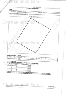 Teren 14425 mp, deschidere 132 m, zona Statiunea Lacu Sarat