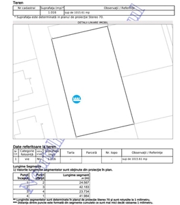 Teren intravilan de vanzare in Bucium Visan