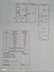 Teren cu Autorizatie de Construire situat in zona Faget!