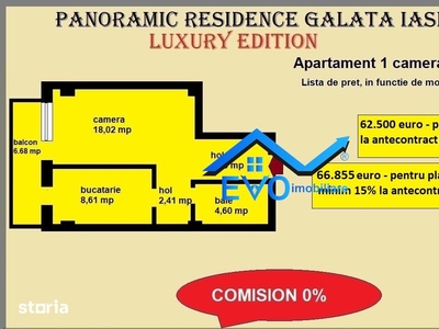 Apartament 1 camera, 44,57 mp, decomandat, de vanzare in Galata Iasi