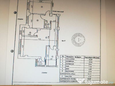 Apartament 3 cam 2015 Urban Building la insula de agrement-proprietar