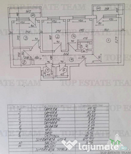 Apartament 3 camere de in zona Mosilor