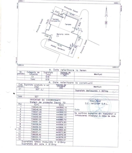 Spatiu comercial cu 4 camere Micro 16 la etajul parter/P