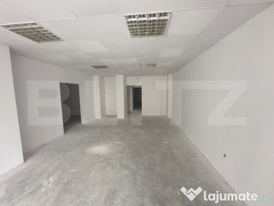 Spatiu comercial intr-o zona excelenta, 333 mp, Complexul St