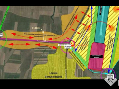 Teren langa inelul rutier metropolitan Oradea