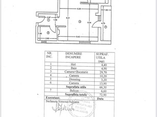 Apartament 3 camere Militari