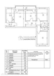 Apartament 3 Camere PREMIUM | Dorobanti, Sector 1